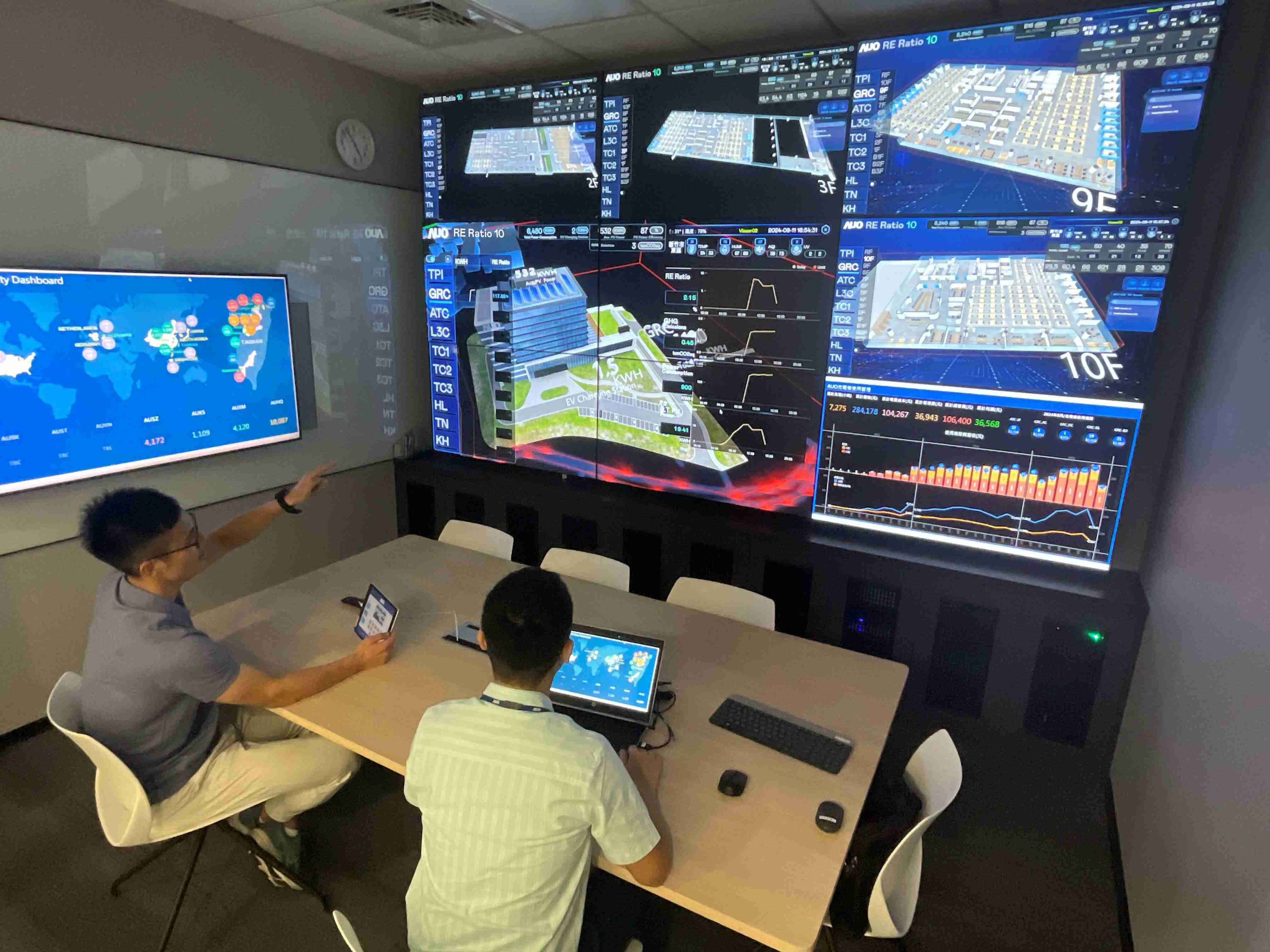 尊龙z6透过子公司尊龙z6宇沛之多任务智能楼宇系统，，，实时监控空调、、照明、、、、绿电的运作情形，，，提升用电管理效能，，进行用电优化与耗能设备汰换等节能减碳措施